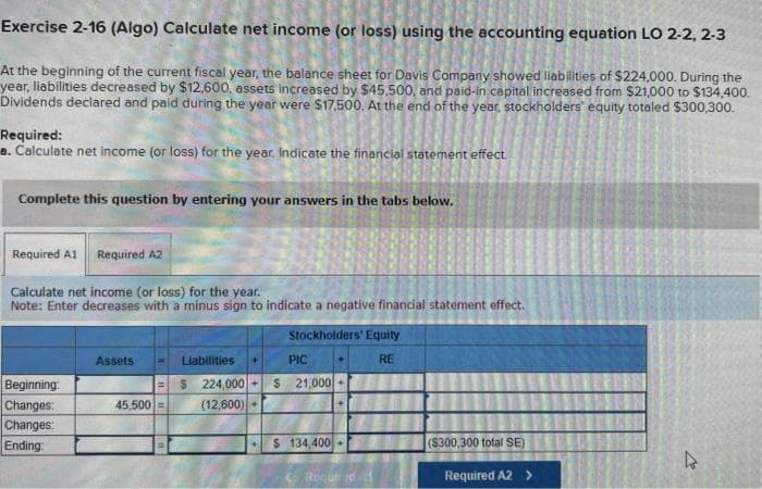 Exercise 2-16 (Algo) Calculate net income (or loss) using the accounting equation LO 2-2, 2-3
At the beginning of the current fiscal year, the balance sheet for Davis Company showed liabilities of $224,000. During the
year, liabilities decreased by $12,600, assets increased by $45,500, and paid-in capital increased from $21,000 to $134,400.
Dividends declared and paid during the year were $17.500. At the end of the year, stockholders' equity totaled $300,300.
Required:
a. Calculate net income (or loss) for the year. Indicate the financial statement effect.
Complete this question by entering your answers in the tabs below.
Required A1 Required A2
Calculate net income (or loss) for the year.
Note: Enter decreases with a minus sign to indicate a negative financial statement effect.
Beginning:
Changes:
Changes:
Ending:
Assets
45,500 =
Liabilities
Stockholders' Equity
RE
PIC
$ 224,000+ $ 21,000+
(12,600) +
$ 134,400
Required 1
($300,300 total SE)
Required A2 >
دار
4