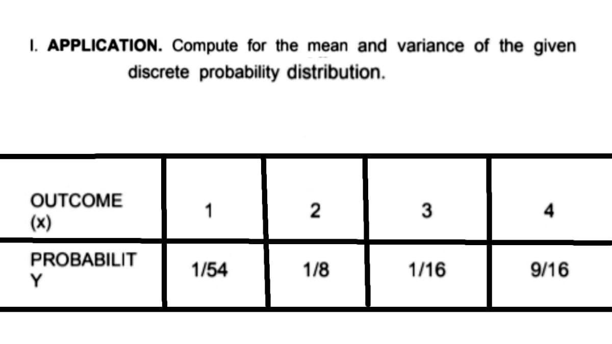 I. APPLICATION. Compute for the mean and variance of the given
discrete probability distribution.
OUTCOME
1
2
3
4
(x)
PROBABILIT
Y
1/54
1/8
1/16
9/16
