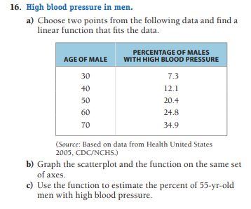 16. High blood pressure in men.
a) Choose two points from the following data and find a
linear function that fits the data.
PERCENTAGE OF MALES
WITH HIGH BLOOD PRESSURE
AGE OF MALE
30
7.3
40
12.1
50
20.4
60
24.8
70
34.9
(Source: Based on data from Health United States
2005, CDC/NCHS.)
b) Graph the scatterplot and the function on the same set
of axes.
c) Use the function to estimate the percent of 55-yr-old
men with high blood pressure.
