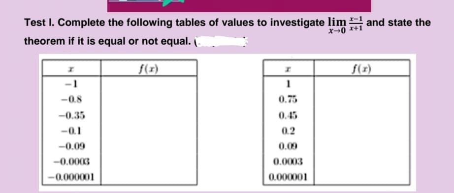 Test I. Complete the following tables of values to investigate lim and state the
theorem if it is equal or not equal.
f(r)
f(z)
-1
-0.8
0.75
-0.35
0.45
-0.1
0.2
-0.09
0.09
-0.0003
0.0003
-0.000001
0.000001
