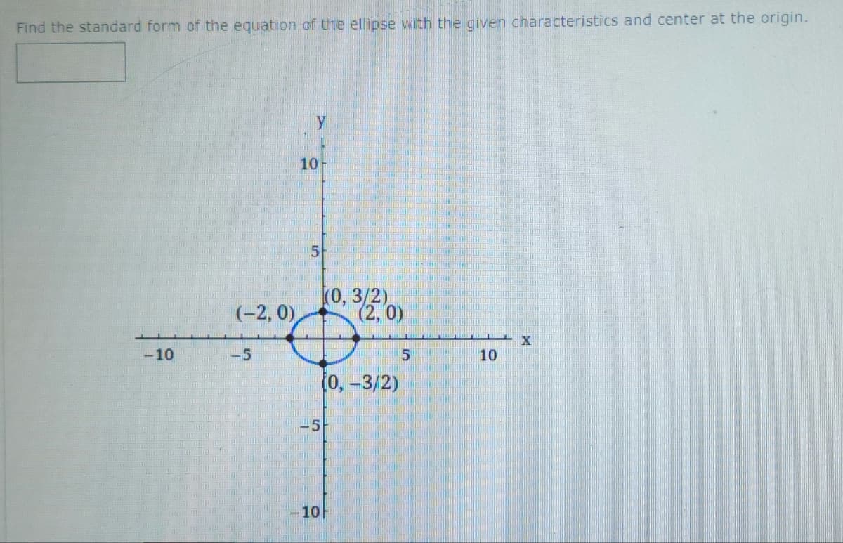 Find the standard form of the equation of the ellipse with the given characteristics and center at the origin.
-10
(-2, 0)
-5
10
5
-10
(0, 3/2)
(2, 0)
(0, -3/2)
5
10
X