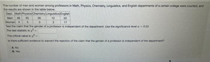 The number of men and women among professors in Math, Physics, Chemistry, Linguistics, and English departments of a certain college were counted, and
the results are shown in the table below.
Dept. Math Physics Chemistry Linguistics English
26
12
20
Men 46 55
Women 4
5
3
2
17
Test the claim that the gender of a professor is independent of the department. Use the significance level a 0.01
The test statistic is 2-
The critical value is 2.
Is there sufficient evidence to warrant the rejection of the claim that the gender of a professor is independent of the department?
A. No
OB. Yes