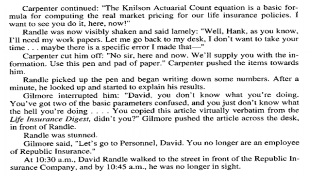 Carpenter continued: "The Knilson Actuarial Count equation is a basic for-
mula for computing the real market pricing for our life insurance policies. I
want to see you do it, here, now!"
Randle was now visibly shaken and said lamely: "Well, Hank, as you know,
l'll need my work papers. Let me go back to my desk, I don't want to take your
time ... maybe there is a specific error I made that–"
Carpenter cut him off: "No sir, here and now. We'll supply you with the in-
formation. Use this pen and pad of paper." Carpenter pushed the items towards
him.
Randle picked up the pen and began writing down some numbers. After a
minute, he looked up and started to explain his results.
Gilmore interrupted him: "David, you don't know what you're doing.
You've got two of the basic parameters confused, and you just don't know what
the hell you're doing . ... You copied this article virtually verbatim from the
Life Insurance Digest, didn't you?" Gilmore pushed the article across the desk,
in front of Randle.
Randle was stunned.
Gilmore said, "Let's go to Personnel, David. You no longer are an employee
of Republic Insurance."
At 10:30 a.m., David Randle walked to the street in front of the Republic In-
surance Company, and by 10:45 a.m., he was no longer in sight.
