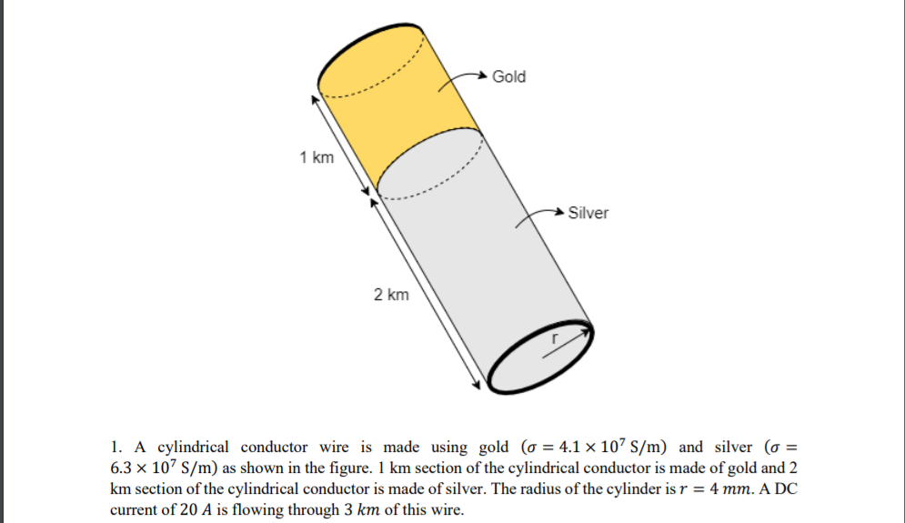 Gold
1 km
Silver
2 km
1. A cylindrical conductor wire is made using gold (o = 4.1 × 107 S/m) and silver (o =
6.3 × 107 S/m) as shown in the figure. 1 km section of the cylindrical conductor is made of gold and 2
km section of the cylindrical conductor is made of silver. The radius of the cylinder is r = 4 mm. A DC
current of 20 A is flowing through 3 km of this wire.
