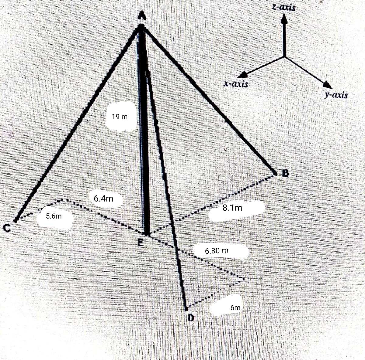 7-aris
х-ахis
y-aris
19 m
6.4m
8.1m
5.6m
6.80 m
6m
