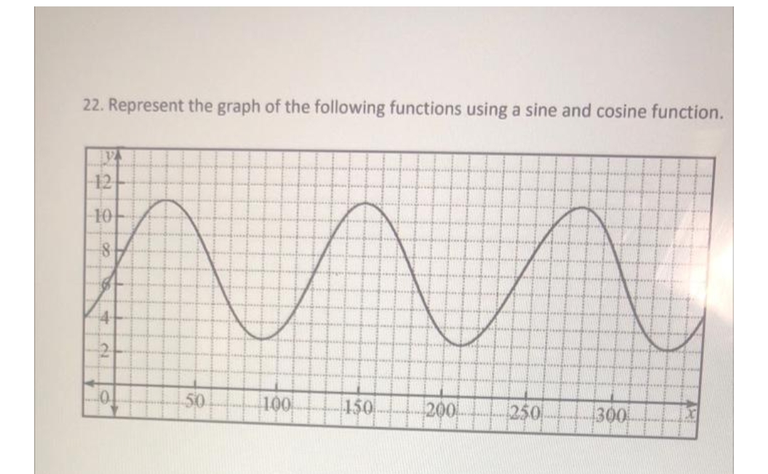 22. Represent the graph of the following functions using a sine and cosine function.
22
100
150
200
250
300
12
10
8
4
2
510