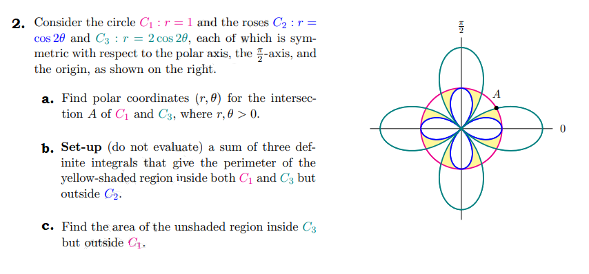 2. Consider the circle C₁ : r = 1 and the roses C₂:r =
cos 20 and C3 r = 2 cos 20, each of which is sym-
metric with respect to the polar axis, the -axis, and
the origin, as shown on the right.
a. Find polar coordinates (r,) for the intersec-
tion A of C₁ and C3, where r, 0 > 0.
b. Set-up (do not evaluate) a sum of three def-
inite integrals that give the perimeter of the
yellow-shaded region inside both C₁ and C3 but
outside C₂.
c. Find the area of the unshaded region inside C3
but outside C₁.
KIN
0
