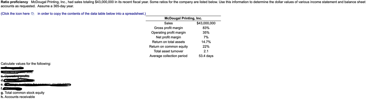 McDougal Printing, Inc., had sales totaling $43,000,000 in its recent fiscal year. Some ratios for the company are listed below. Use this information to determine the dollar values of various income statement and balance sheet
Ratio proficiency
accounts as requested. Assume a 365-day year.
(Click the icon here O in order to copy the contents of the data table below into a spreadsheet.)
McDougal Printing, Inc.
Sales
$43,000,000
Gross profit margin
83%
Operating profit margin
35%
Net profit margin
7%
Return on total assets
14.7%
Return on common equity
22%
Total asset turnover
2.1
Average collection period
53.4 days
Calculate values for the following:
--- NI
meting
е.
g. Total common stock equity
h. Accounts receivable
