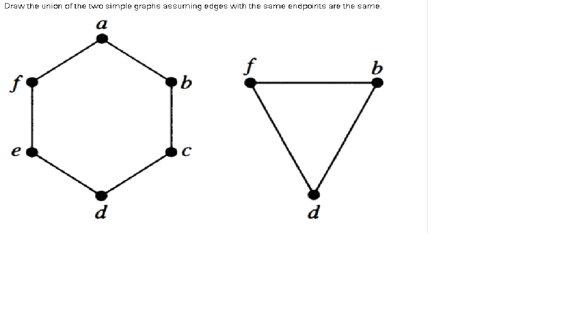 Draw the unicon of the two simple graphs assuming edges with the same endpoints are the same.
a
f
b
b
e
d
d
