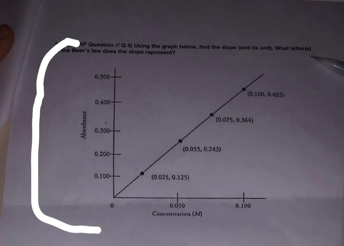 AP Question // Q 5) Using the graph below, find the slope (and its unit). What letter(s)
the Beer's law does the slope represent?
0.500-
(0.100, 0.485)
0.400-
(0.075, 0.364)
0.300-
(0.055, 0.243)
0.200+
0.100
(0.025, 0.125)
0.050
0.100
Concentration (M)
Absorbance
