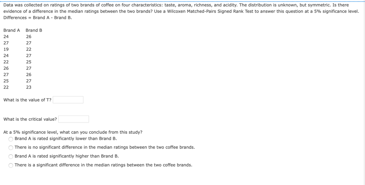 Data was collected on ratings of two brands of coffee on four characteristics: taste, aroma, richness, and acidity. The distribution is unknown, but symmetric. Is there
evidence of a difference in the median ratings between the two brands? Use a Wilcoxen Matched-Pairs Signed Rank Test to answer this question at a 5% significance level.
Differences
Brand A - Brand B.
Brand A
Brand B
24
26
27
27
19
22
24
27
22
25
26
27
27
26
25
27
22
23
What is the value of T?
What is the critical value?
At a 5% significance level, what can you conclude from this study?
Brand A is rated significantly lower than Brand B.
There is no significant difference in the median ratings between the two coffee brands.
Brand A is rated significantly higher than Brand B.
There is a significant difference in the median ratings between the two coffee brands.
