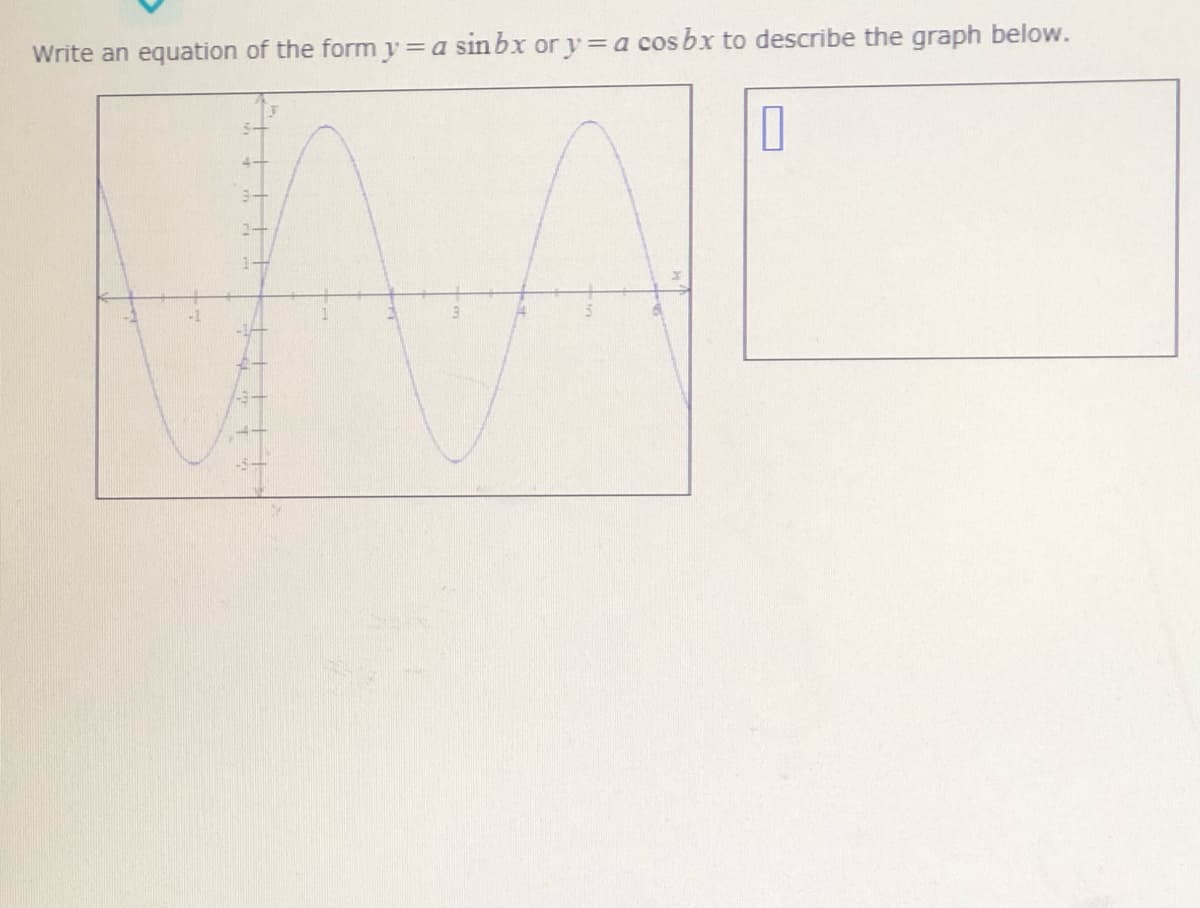 Write an equation of the form y=a sinbx or y=a cos bx to describe the graph below.
