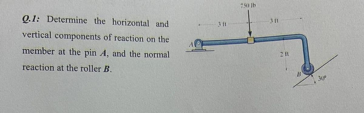 750 lb
Q.1: Determine the horizontal and
3 ft
311
vertical components of reaction on the
member at the pin A, and the normal
2 ft
reaction at the roller B.
B
30°
