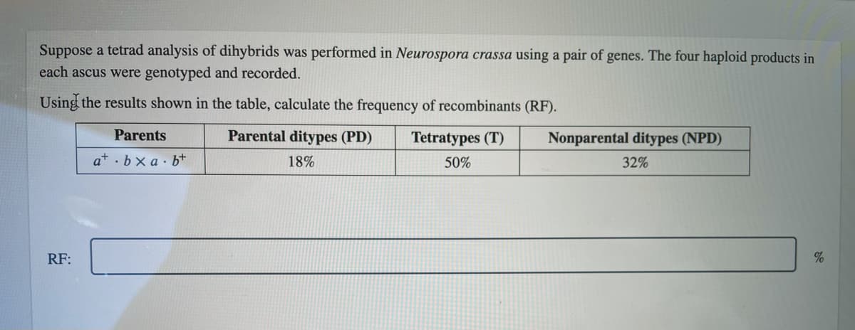 Suppose a tetrad analysis of dihybrids was performed in Neurospora crassa using a pair of genes. The four haploid products in
each ascus were genotyped and recorded.
Using the results shown in the table, calculate the frequency of recombinants (RF).
Parents
Parental ditypes (PD)
Tetratypes (T)
Nonparental ditypes (NPD)
at . b x a· b+
18%
50%
32%
RF:
%
