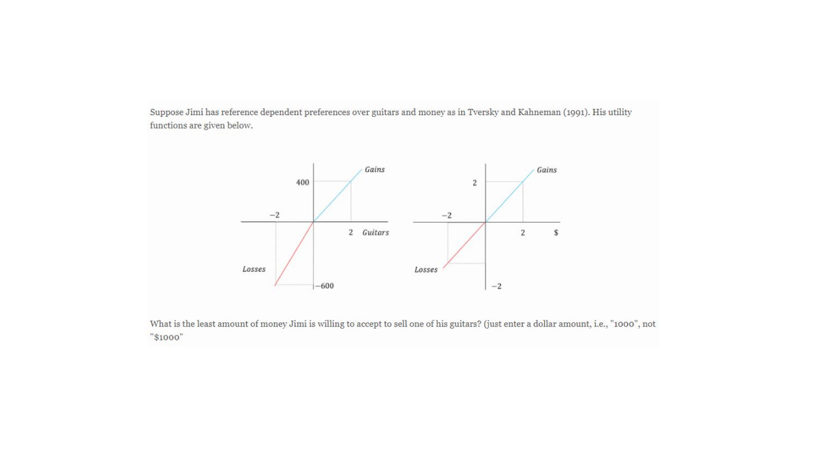 Suppose Jimi has reference dependent preferences over guitars and money as in Tversky and Kahneman (1991). His utility
functions are given below.
Gains
Gains
400
2
-2
-2
2 Guitars
Losses
Losses
-600
-2
What is the least amount of money Jimi is willing to accept to sell one of his guitars? (just enter a dollar amount, i.e., "1000", not
"$1000"
