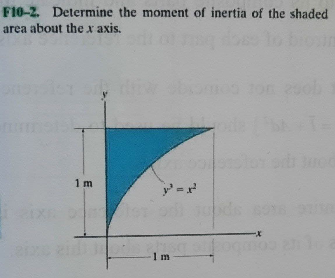 F10-2. Determine the moment of inertia of the shaded
area about the x axis.
1 m
1 m
