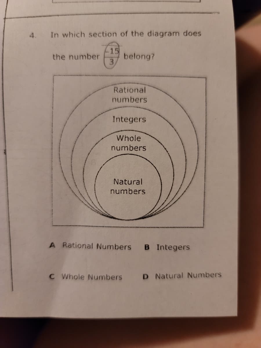 4.
In which section of the diagram does
15
belong?
3.
the number
Rational
numbers
Integers
Whole
numbers
Natural
numbers
A Rational Numbers
B Integers
C Whole Numbers D Natural Numbers
