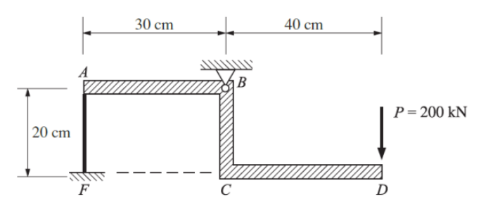 30 сm
40 cm
A
|B
P = 200 kN
| 20 cm
F
C
D
