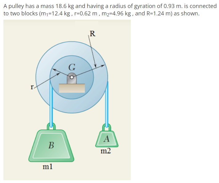 A pulley has a mass 18.6 kg and having a radius of gyration of 0.93 m. is connected
to two blocks (m1=12.4 kg , r=0.62 m , m2=4.96 kg , and R=1.24 m) as shown.
G
r-
В
m2
m1
