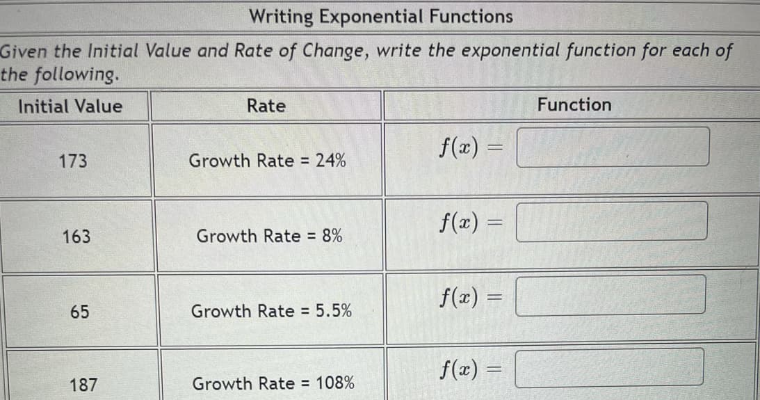 Writing Exponential Functions
Given the Initial Value and Rate of Change, write the exponential function for each of
the following.
Initial Value
173
163
65
187
Rate
Growth Rate = 24%
Growth Rate = 8%
Growth Rate = 5.5%
Growth Rate = 108%
f(x) =
f(x) =
f(x) =
f(x)=
=
Function