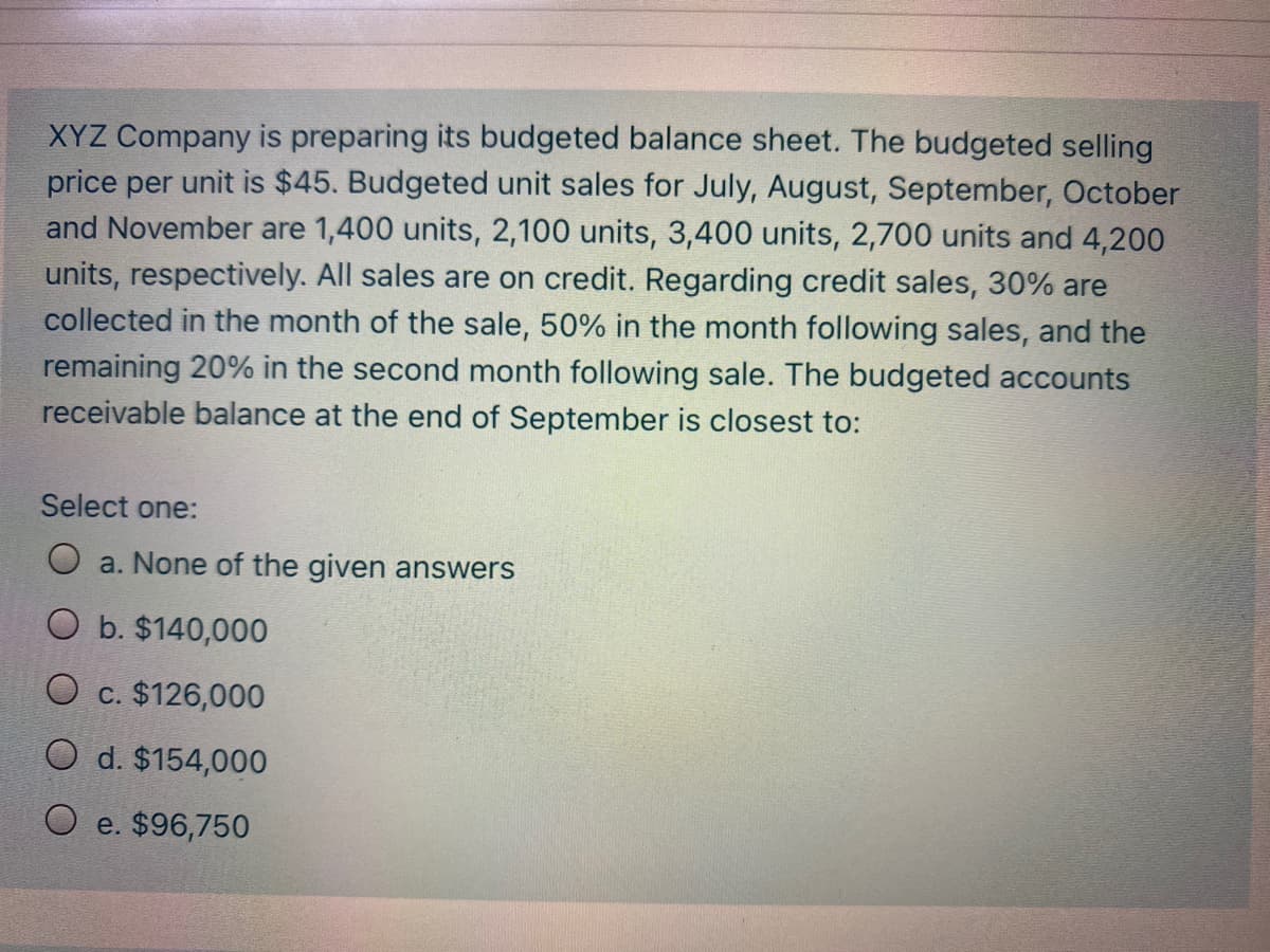 XYZ Company is preparing its budgeted balance sheet. The budgeted selling
price per unit is $45. Budgeted unit sales for July, August, September, October
and November are 1,400 units, 2,100 units, 3,400 units, 2,700 units and 4,200
units, respectively. All sales are on credit. Regarding credit sales, 30% are
collected in the month of the sale, 50% in the month following sales, and the
remaining 20% in the second month following sale. The budgeted accounts
receivable balance at the end of September is closest to:
Select one:
O a. None of the given answers
O b. $140,000
O c. $126,000
O d. $154,000
O e. $96,750
