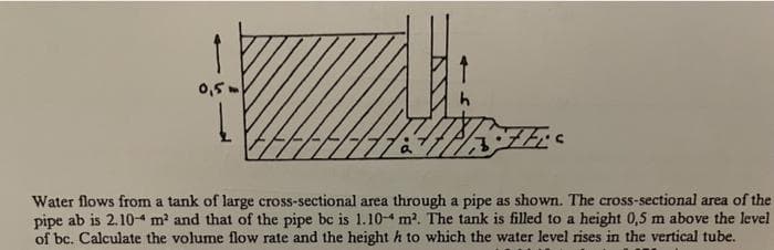 0,5
Water flows from a tank of large cross-sectional area through a pipe as shown. The cross-sectional area of the
pipe ab is 2.104 m and that of the pipe be is 1.104 m². The tank is filled to a height 0,5 m above the level
of bc. Calculate the volume flow rate and the height h to which the water level rises in the vertical tube.

