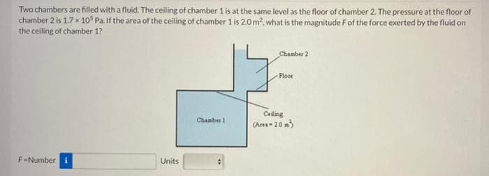 Two chambers are filled with a fluid. The ceiling of chamber 1 is at the same level as the floor of chamber 2. The pressure at the floor of
chamber 2 is 1.7 x 10 Pa. If the area of the ceiling of chamber 1 is 2.0 m?, what is the magnitude Fof the force exerted by the fluid on
the ceiling of chamber 1?
Chamber 2
Floor
Ceding
(Asea- 20 m)
Chamber 1
F-Number i
Units
