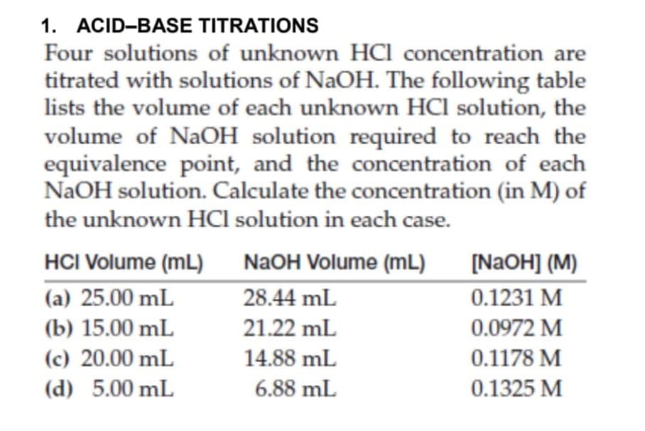 1. ACID-BASE TITRATIONS
Four solutions of unknown HCI concentration are
titrated with solutions of NaOH. The following table
lists the volume of each unknown HCl solution, the
volume of NaOH solution required to reach the
equivalence point, and the concentration of each
NaOH solution. Calculate the concentration (in M) of
the unknown HCl solution in each case.
HCI Volume (mL)
NaOH Volume (mL)
[NAOH] (M)
(a) 25.00 mL
28.44 mL
0.1231 M
(b) 15.00 mL
21.22 mL
0.0972 M
(c) 20.00 mL
14.88 mL
0.1178 M
(d) 5.00 mL
6.88 mL
0.1325 M
