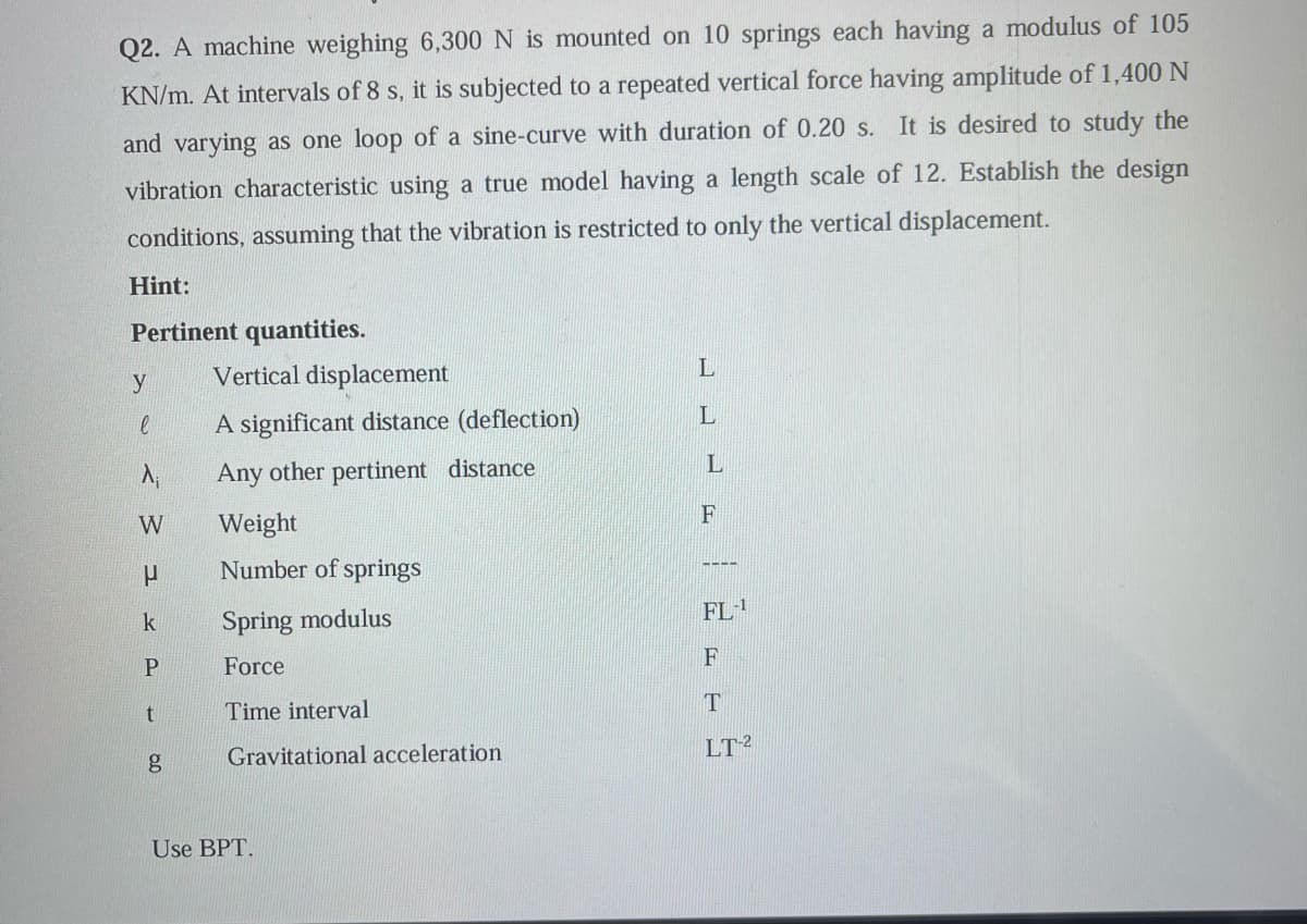 Q2. A machine weighing 6,300 N is mounted on 10 springs each having a modulus of 105
KN/m. At intervals of 8 s, it is subjected to a repeated vertical force having amplitude of 1,400 N
and varying as one loop of a sine-curve with duration of 0.20 s. It is desired to study the
vibration characteristic using a true model having a length scale of 12. Establish the design
conditions, assuming that the vibration is restricted to only the vertical displacement.
Hint:
Pertinent quantities.
y
е
A₁
W
μ
k
P
t
Vertical displacement
A significant distance (deflection)
Any other pertinent distance
Weight
Number of springs
Spring modulus
Force
Time interval
Gravitational acceleration
Use BPT.
L
L
F
FL-¹
F
LT-2