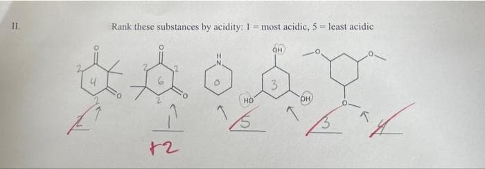 I1.
Rank these substances by acidity: 1= most acidic, 5 = least acidic
OH
3
HO
