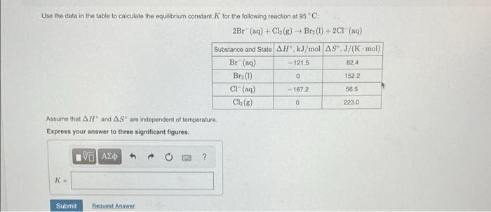 Use the data in the table to calculate the equilibrium constant K for the following reaction at 95 °C:
2Br (aq) + Cla (g) + Brz(1) + 2C1 (aq)
Substance and State AH, kJ/molAS", J/(K - mol)
Br (aq)
-121.5
82.4
Bry (1)
CI (aq)
1522
-167.2
56.5
Ch(s)
223.0
Assume that AH" and AS" are independent of temperature.
Express your answer to three significant figures.
Submit
Bequest Answert

