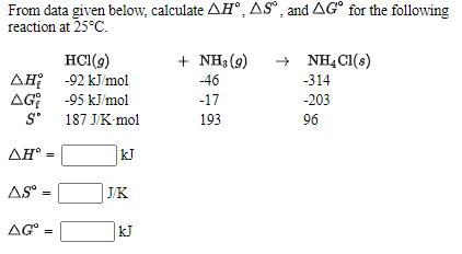 From data given below, calculate AH°, AS“, and AG° for the following
reaction at 25°C.
+ NH3 (9)
+
NHẠCI(s)
HCI(9)
AH; -92 kJ/mol
AG -95 kJ/mol
-46
-314
-17
-203
187 J/K-mol
193
96
kJ
AS°
J/K
AG° :
kJ
