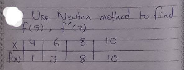 Use Newton methad to find
fis), f'ca)
9.
to
fo
3.
10

