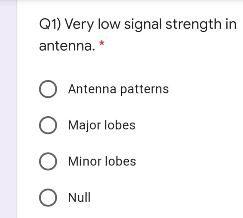 Q1) Very low signal strength in
antenna. *
Antenna patterns
O Major lobes
O Minor lobes
O Null
