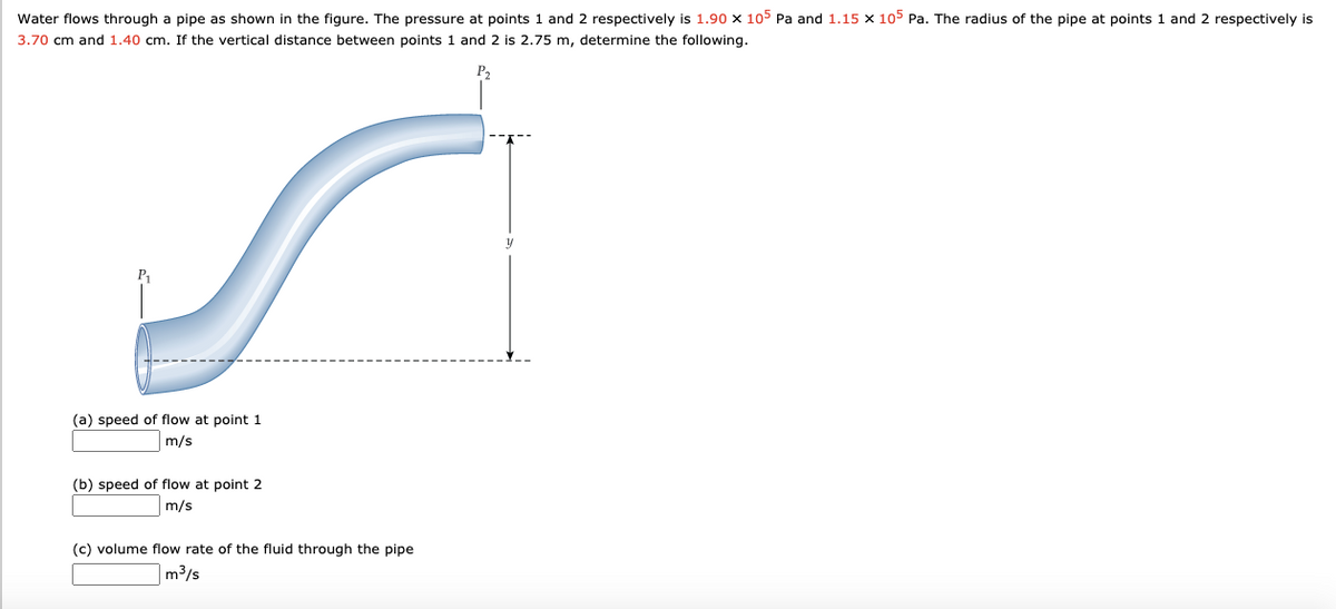 Water flows through a pipe as shown in the figure. The pressure at points 1 and 2 respectively is 1.90 x 105 Pa and 1.15 x 105 Pa. The radius of the pipe at points 1 and 2 respectively is
3.70 cm and 1.40 cm. If the vertical distance between points 1 and 2 is 2.75 m, determine the following.
(a) speed of flow at point 1
m/s
(b) speed of flow at point 2
m/s
(c) volume flow rate of the fluid through the pipe
|m3/s
