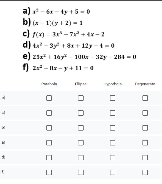 а) x? — 6х — 4у +5 3 0
b) (x – 1)(y + 2) = 1
c) f(x) = 3x³ – 7x² + 4x – 2
d) 4x2 – 3y? + 8x + 12y – 4 = 0
e) 25x2 + 16y² – 100x – 32y – 284 = 0
-
t) 2x2 — 8х —у+11%3D0
Parabola
Ellipse
Нурorbola
Degenerate
e)
c)
b)
a)
d)
f)
