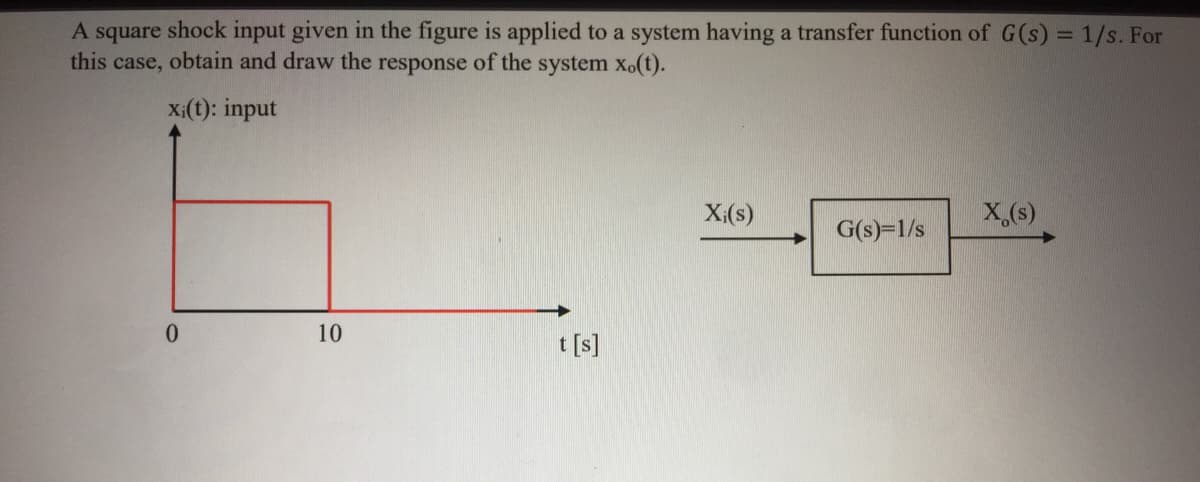 A square shock input given in the figure is applied to a system having a transfer function of G(s) = 1/s. For
this case, obtain and draw the response of the system xo(t).
%3D
X(t): input
X:(s)
X,(s)
G(s)=1/s
0.
10
t [s]

