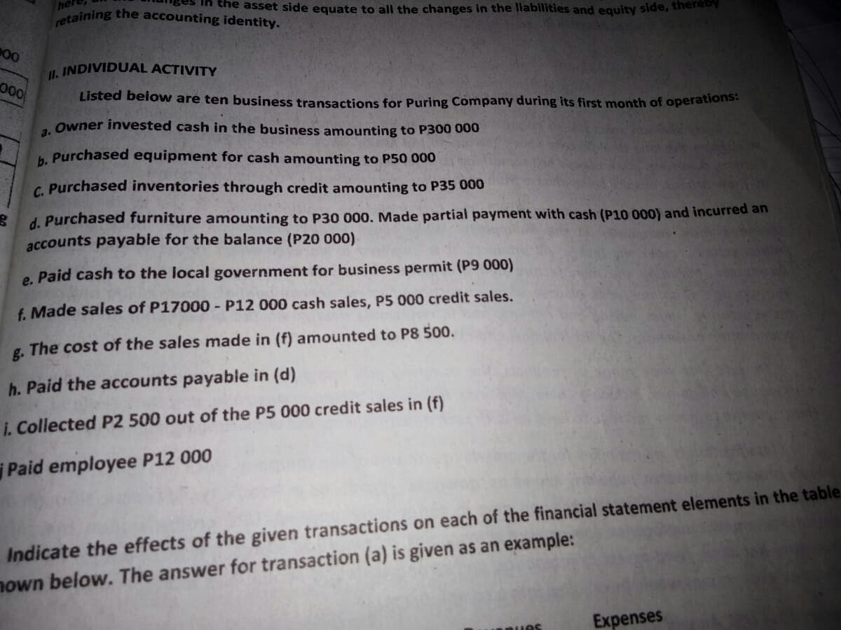 i the asset side equate to all the changes in the liabilities and equity side, therey
etaining the accounting identity.
P00
INDIVIDUAL ACTIVITY
000
Listed below are ten business transactions for Puring Company during its first month of operations
Owner invested cash in the business amounting to P300 000
a.
h. Purchased equipment for cash amounting to P50 000
C. Purchased inventories through credit amounting to P35 000
d. Purchased furniture amounting to P30 000. Made partial payment with cash (P10 000) and incurred an
accounts payable for the balance (P20 000)
e. Paid cash to the local government for business permit (P9 000)
f. Made sales of P17000 - P12 000 cash sales, P5 000 credit sales.
g. The cost of the sales made in (f) amounted to P8 500.
h. Paid the accounts payable in (d)
i. Collected P2 500 out of the P5 000 credit sales in (f)
Paid employee P12 000
Indicate the effects of the given transactions on each of the financial statement elements in the table
nown below. The answer for transaction (a) is given as an example:
Expenses
