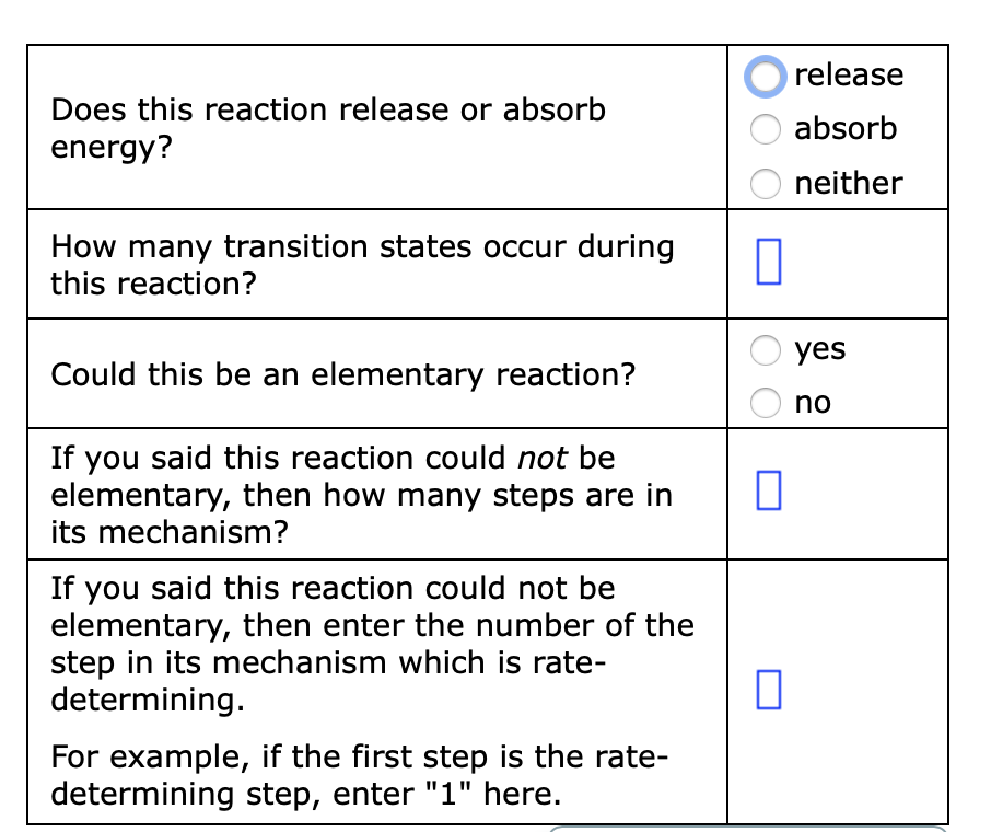 release
Does this reaction release or absorb
absorb
energy?
neither
How many transition states occur during
this reaction?
yes
Could this be an elementary reaction?
no
If you said this reaction could not be
elementary, then how many steps are in
its mechanism?
If you said this reaction could not be
elementary, then enter the number of the
step in its mechanism which is rate-
determining.
For example, if the first step is the rate-
determining step, enter "1" here.
