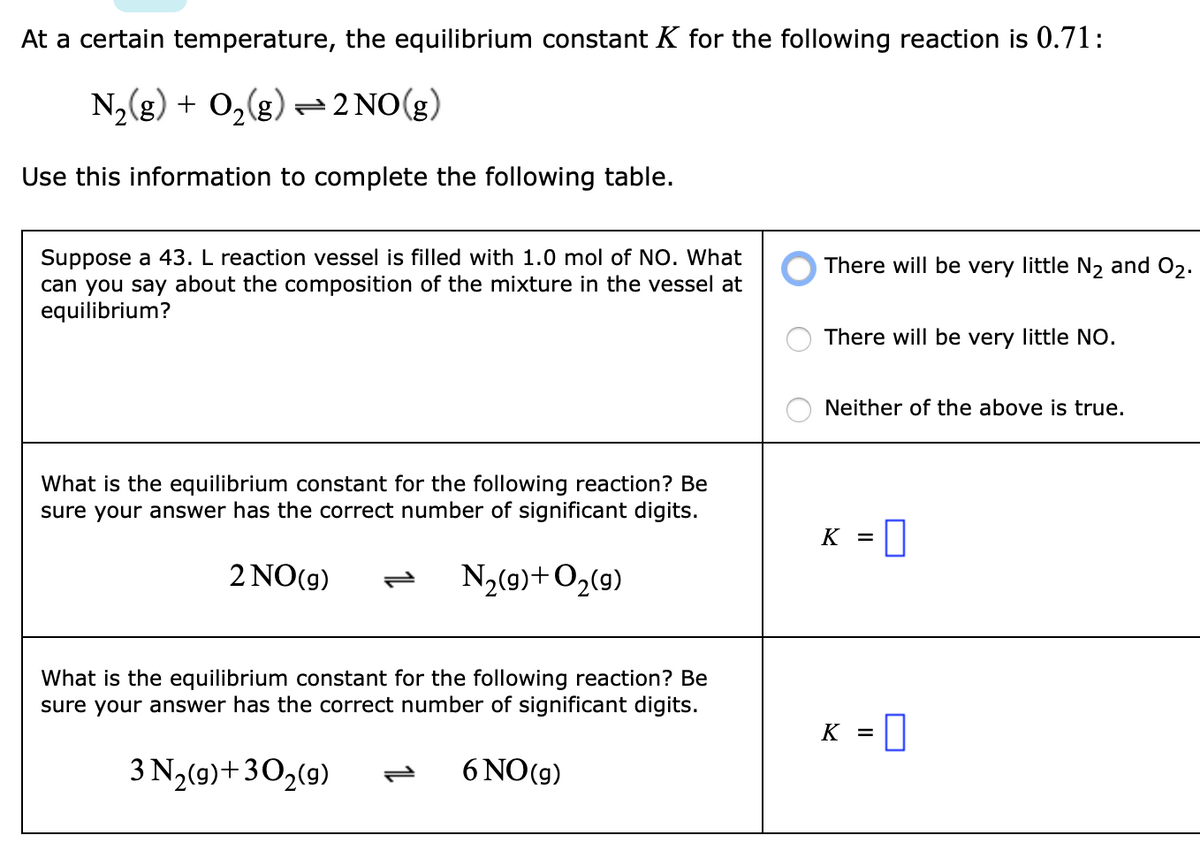 At a certain temperature, the equilibrium constant K for the following reaction is 0.71:
N2(g) + O2(g) =2 NO(g)
Use this information to complete the following table.
Suppose a 43. L reaction vessel is filled with 1.0 mol of NO. What
can you say about the composition of the mixture in the vessel at
equilibrium?
There will be very little N2 and 02.
There will be very little NO.
Neither of the above is true.
What is the equilibrium constant for the following reaction? Be
sure your answer has the correct number of significant digits.
K =0
2 NO(g)
N,(9)+O2(9)
What is the equilibrium constant for the following reaction? Be
sure your answer has the correct number of significant digits.
K =
3 N2(9)+30,(9)
6 NO(g)
