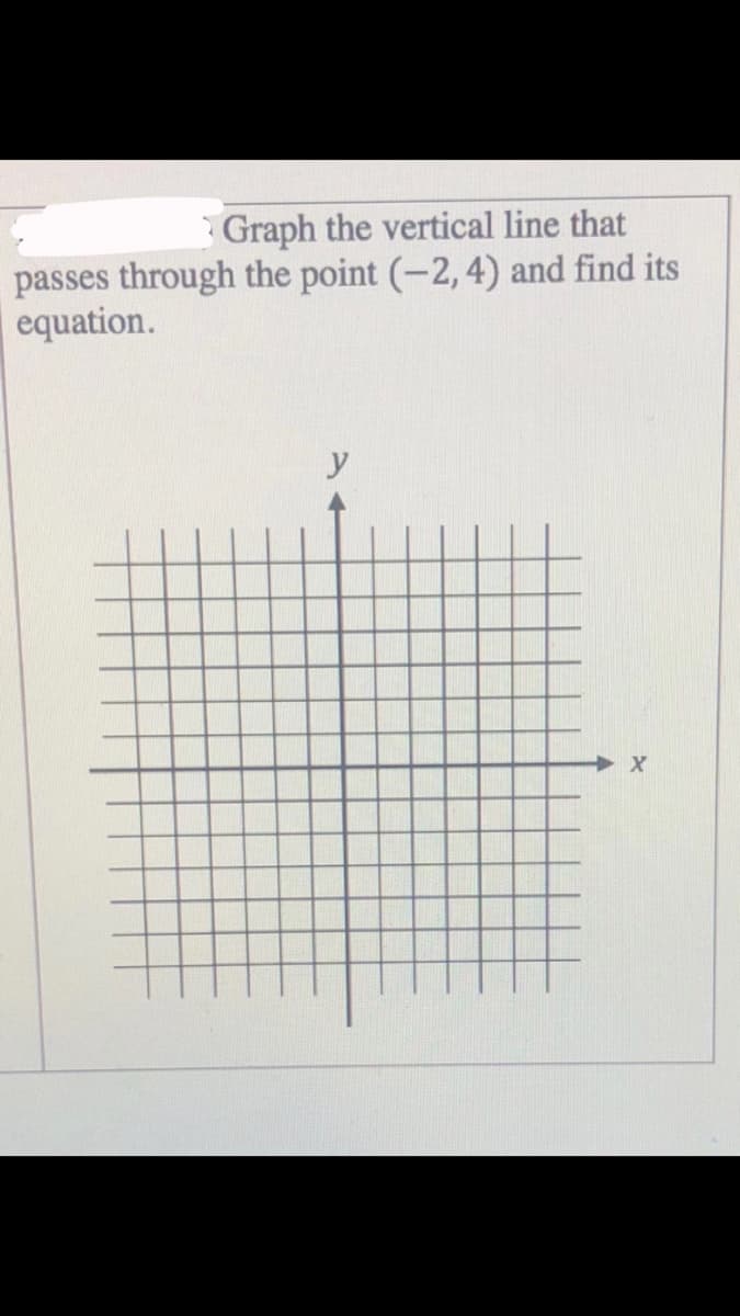 Graph the vertical line that
passes through the point (-2, 4) and find its
equation.
y
