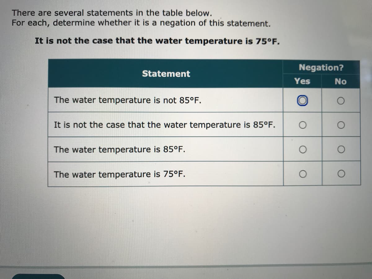 There are several statements in the table below.
For each, determine whether it is a negation of this statement.
It is not the case that the water temperature is 75°F.
Negation?
Statement
Yes
No
The water temperature is not 85°F.
It is not the case that the water temperature is 85°F.
The water temperature is 85°F.
The water temperature is 75°F.
