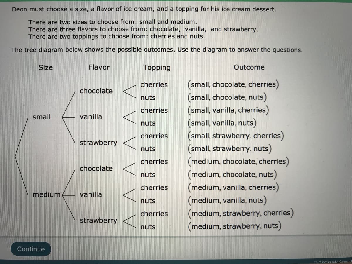 Deon must choose a size, a flavor of ice cream, and a topping for his ice cream dessert.
There are two sizes to choose from: small and medium.
There are three flavors to choose from: chocolate, vanilla, and strawberry.
There are two toppings to choose from: cherries and nuts.
The tree diagram below shows the possible outcomes. Use the diagram to answer the questions.
Size
Flavor
Topping
Outcome
(small, chocolate, cherries)
(small, chocolate, nuts)
(small, vanilla, cherries)
(small, vanilla, nuts)
(small, strawberry, cherries)
(small, strawberry, nuts)
(medium, chocolate, cherries)
(medium, chocolate, nuts)
(medium, vanilla, cherries)
(medium, vanilla, nuts)
(medium, strawberry, cherries)
(medium, strawberry, nuts)
cherries
chocolate
nuts
cherries
small
vanilla
nuts
cherries
strawberry
nuts
cherries
chocolate
nuts
cherries
medium
vanilla
nuts
cherries
strawberry
nuts
Continue
2020 McGraw
