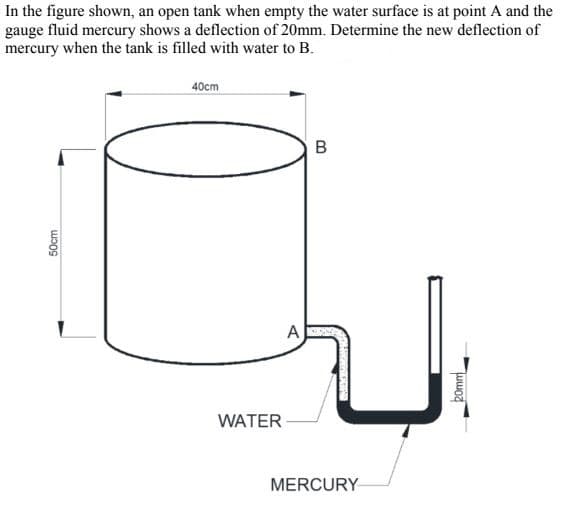 In the figure shown, an open tank when empty the water surface is at point A and the
gauge fluid mercury shows a deflection of 20mm. Determine the new deflection of
mercury when the tank is filled with water to B.
40cm
A
WATER
MERCURY
50cm
B.
20mm
