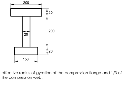 200
20
200
20
20
150
effective radius of gyration of the compression flange and 1/3 of
the compression web.
