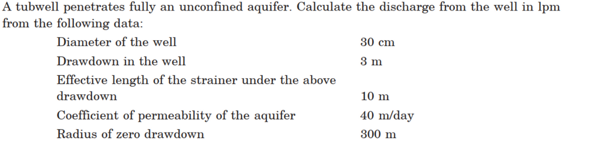 A tubwell penetrates fully an unconfined aquifer. Calculate the discharge from the well in lpm
from the following data:
30 cm
Diameter of the well
3 m
Drawdown in the well
Effective length of the strainer under the above
10 m
drawdown
40 m/day
Coefficient of permeability of the aquifer
300 m
Radius of zero drawdown
