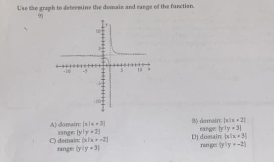 Use the graph to determine the domain and range of the function.
9)
-10
10-
A) domain: (xlx 3}
range: (yly 2)
C) domain: (xlx = -2)
range: (yly-3)
B) domain: (xlx 2)
range: (yly 3)
D) domain: (xlx 3)
range: (yly-2)