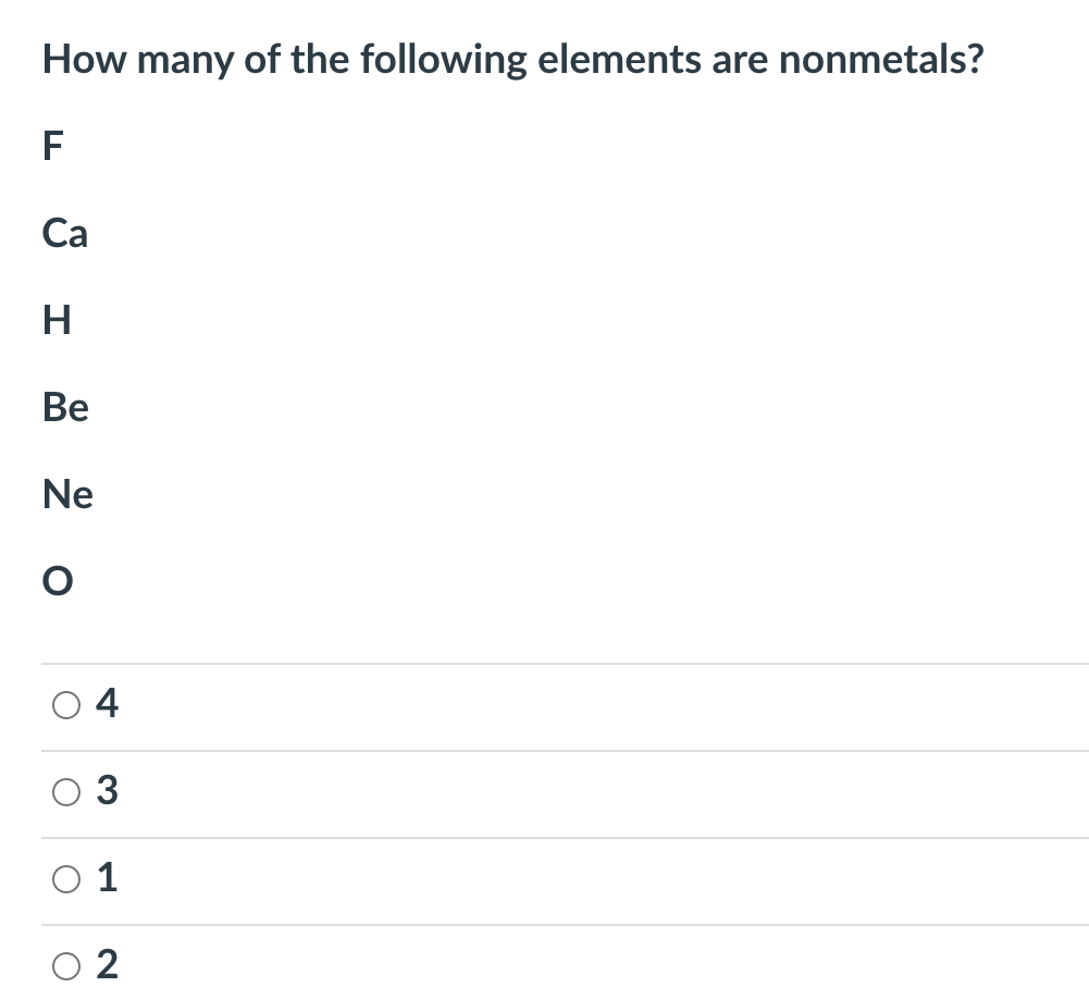 How many of the following elements are nonmetals?
F
Са
H.
Ве
Ne
4
3
2
1,
