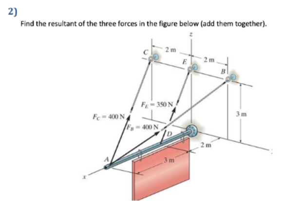 2)
Find the resultant of the three forces in the figure below (add them together).
2 m
2m
E
B
Fg = 350 N
3 m
Fc= 400 N,
F#= 400 N
2 m
3 m
