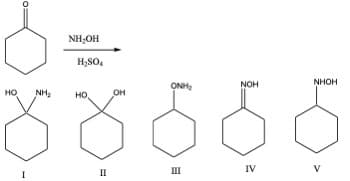 NH,OH
H,SO4
ONH,
NOH
NHOH
HO
NH2
но,
он
II
III
IV
V
